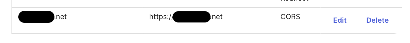 Trusted Domain CORS