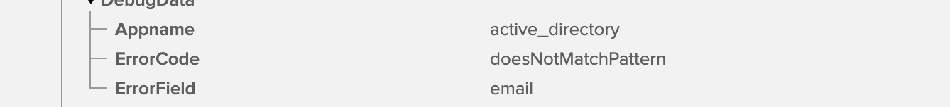 System log