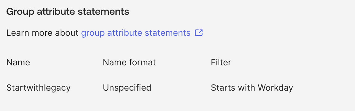 Group attribute statements