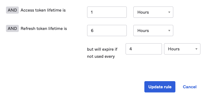 Lifetime of access token and refresh token