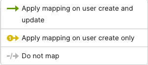 Mappings