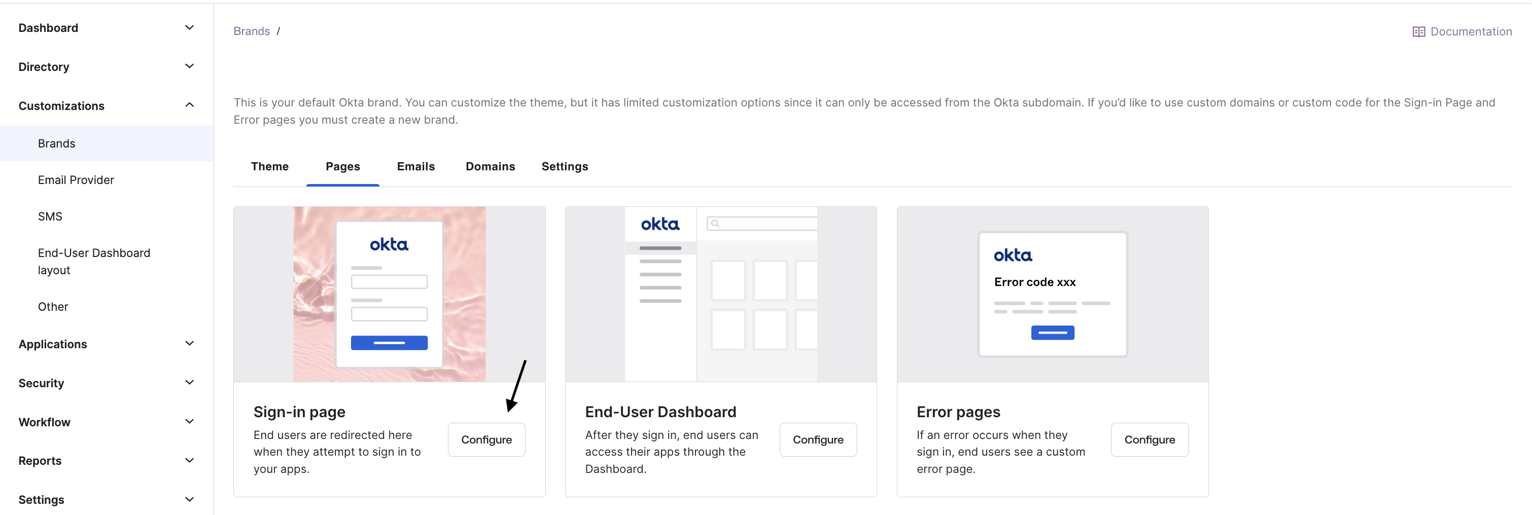 Pages