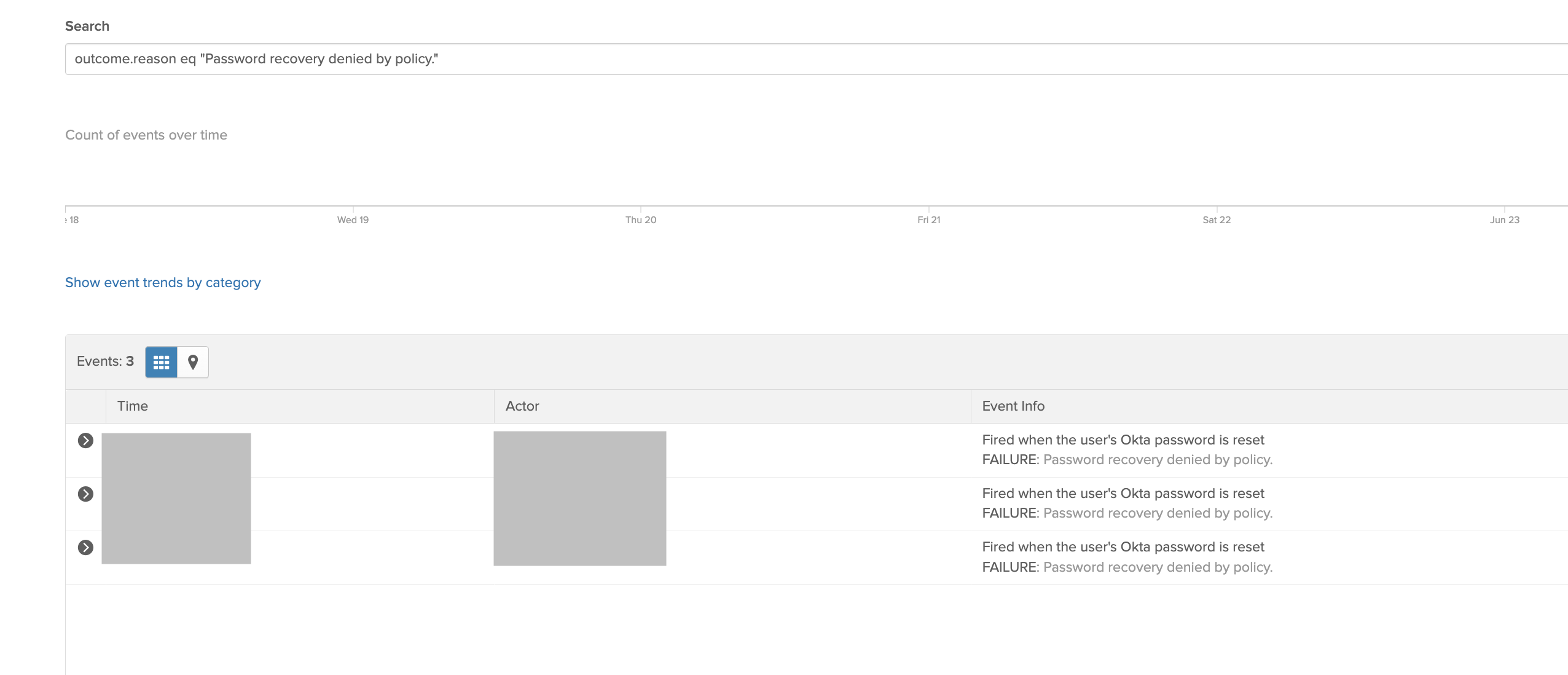 System log