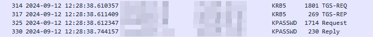 KRB5 and KPASSWD protocols