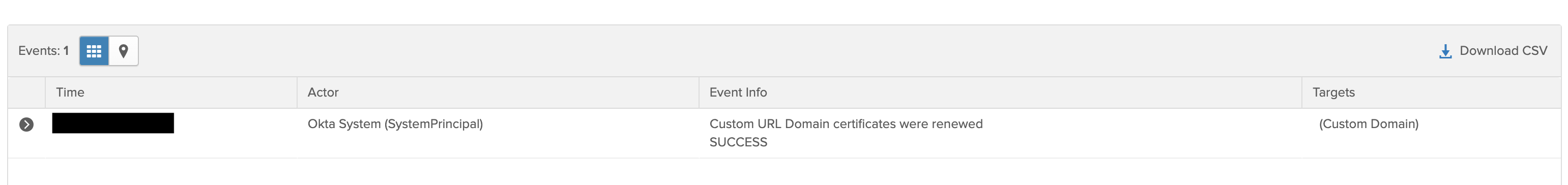System log