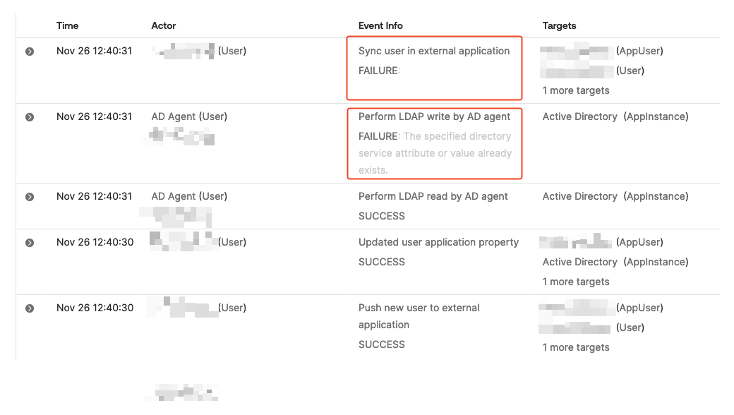 System logs.