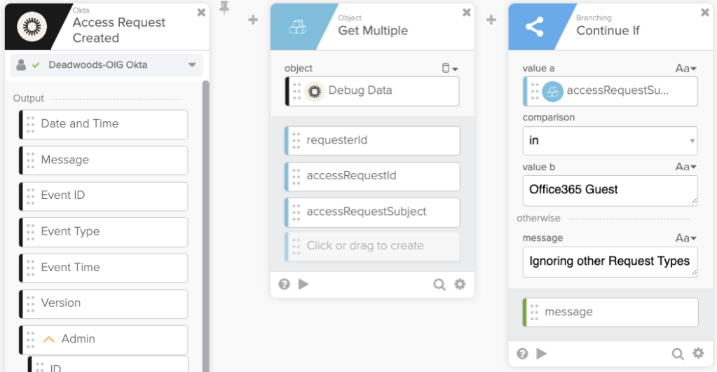 Workflows