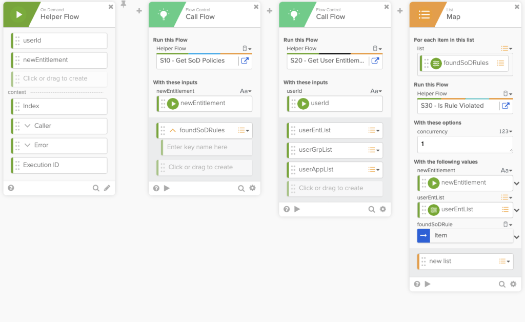 Workflows