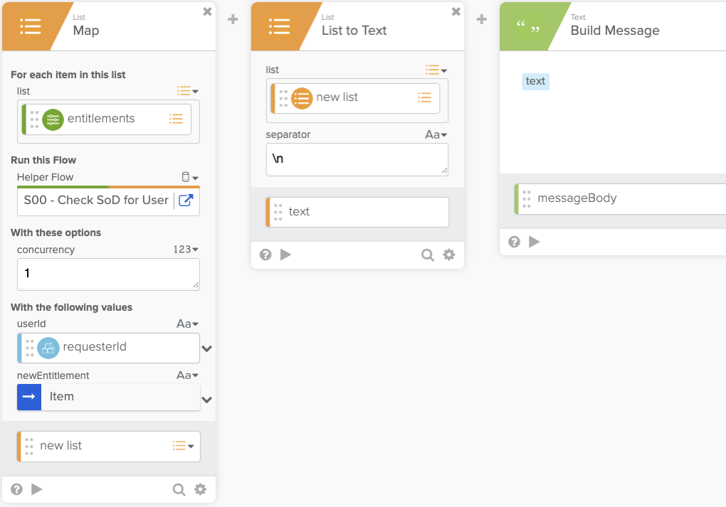 Workflows