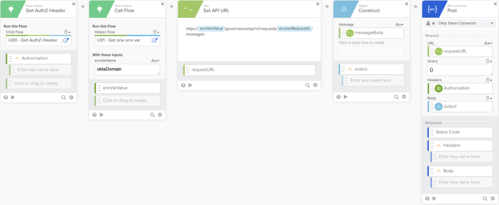Workflows