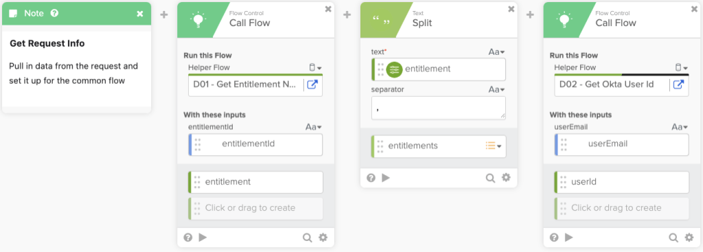 Workflows