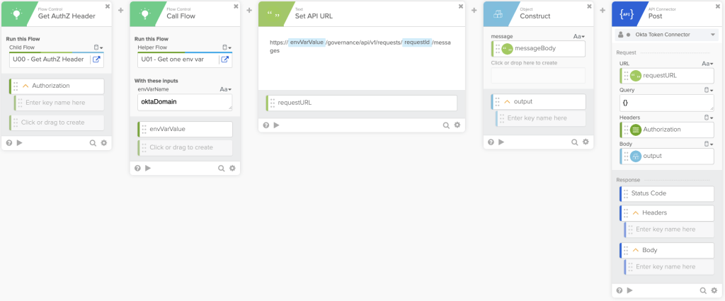 Workflows