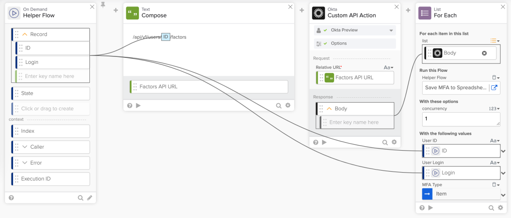 List user MFA flow
