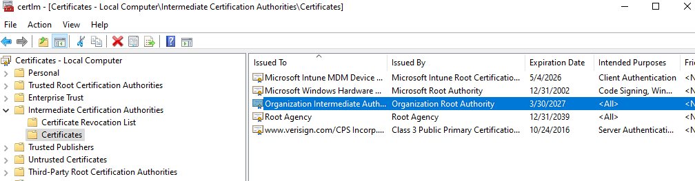 Certificates