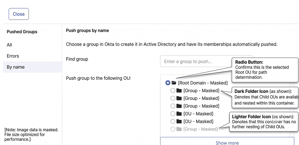 Pushed groups