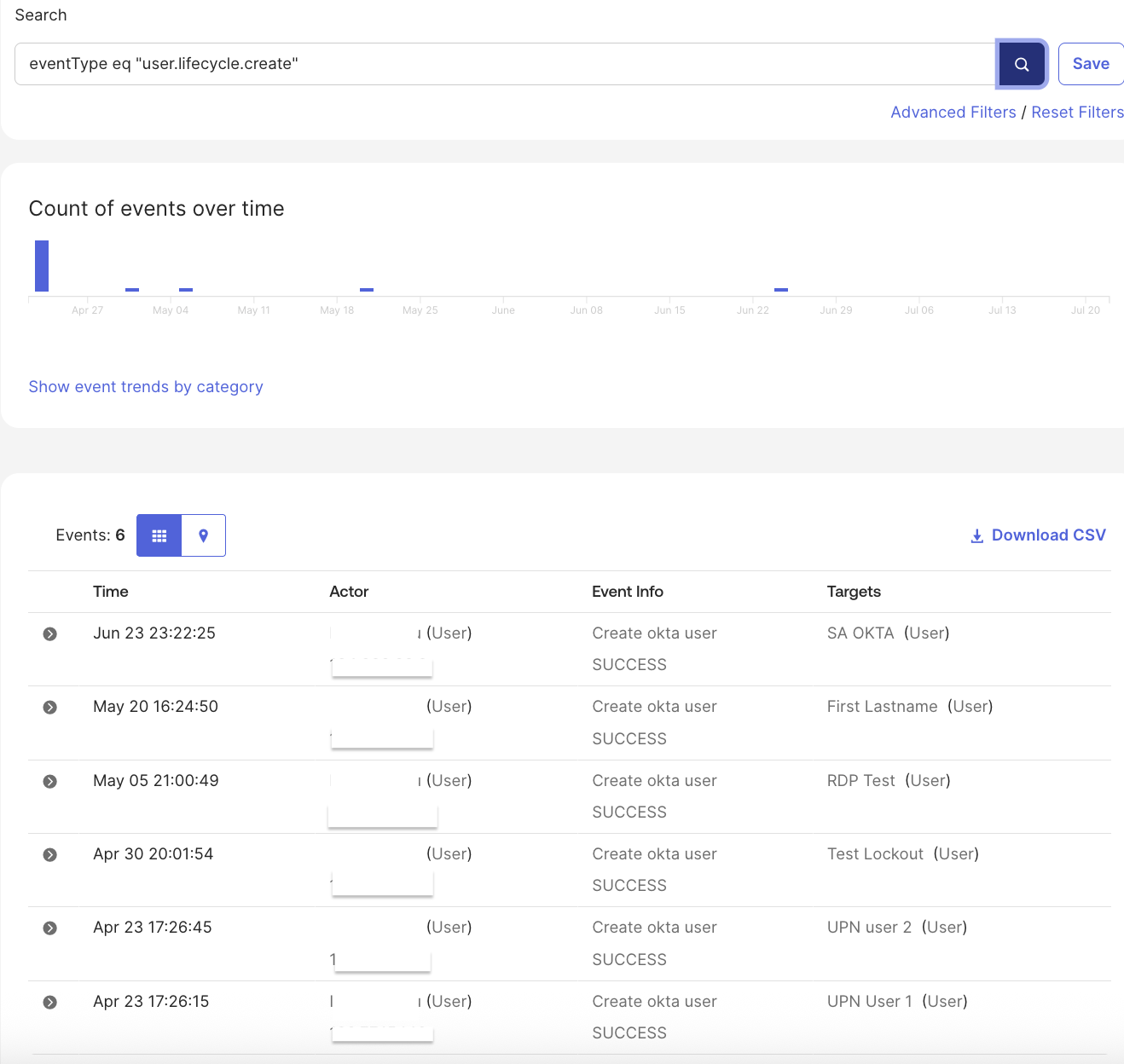 System log