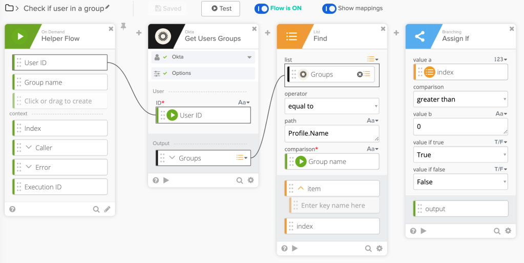 A flow to check if a user belongs to a group