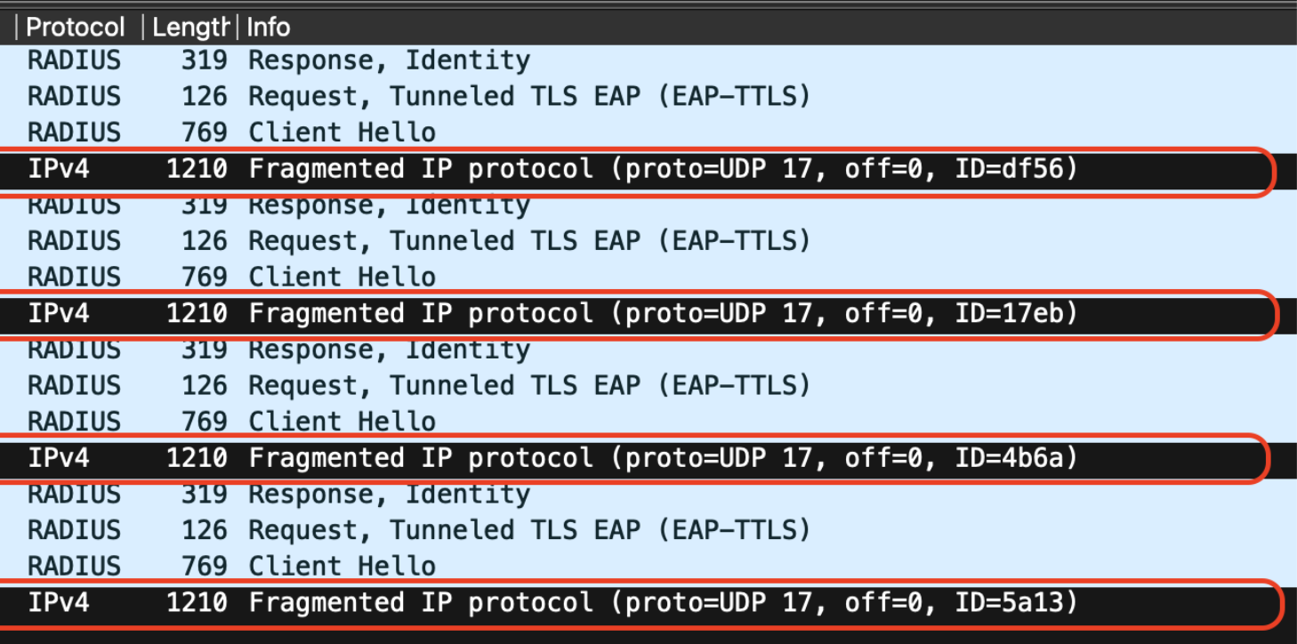 Packet Flow