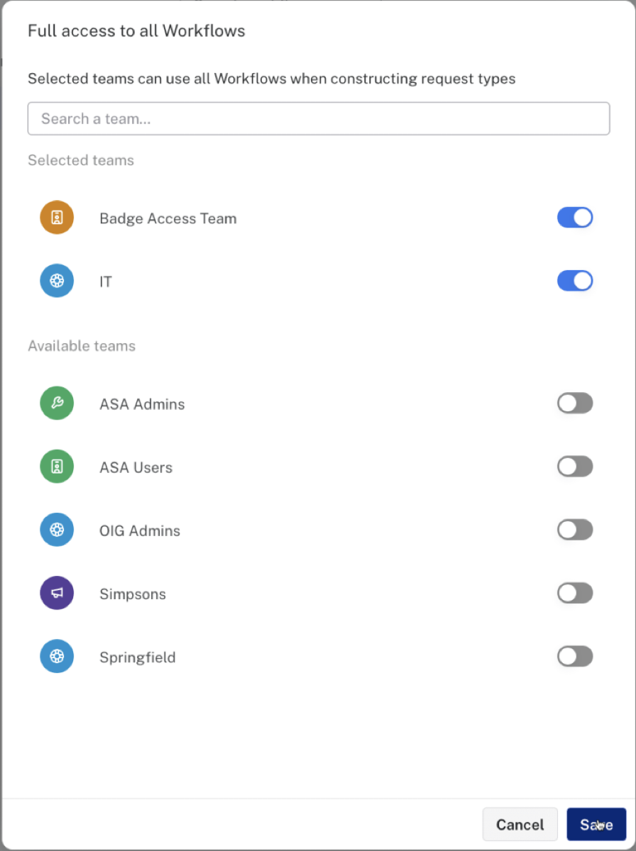 Full access to all Workflows（すべてのワークフローへのフルアクセス）