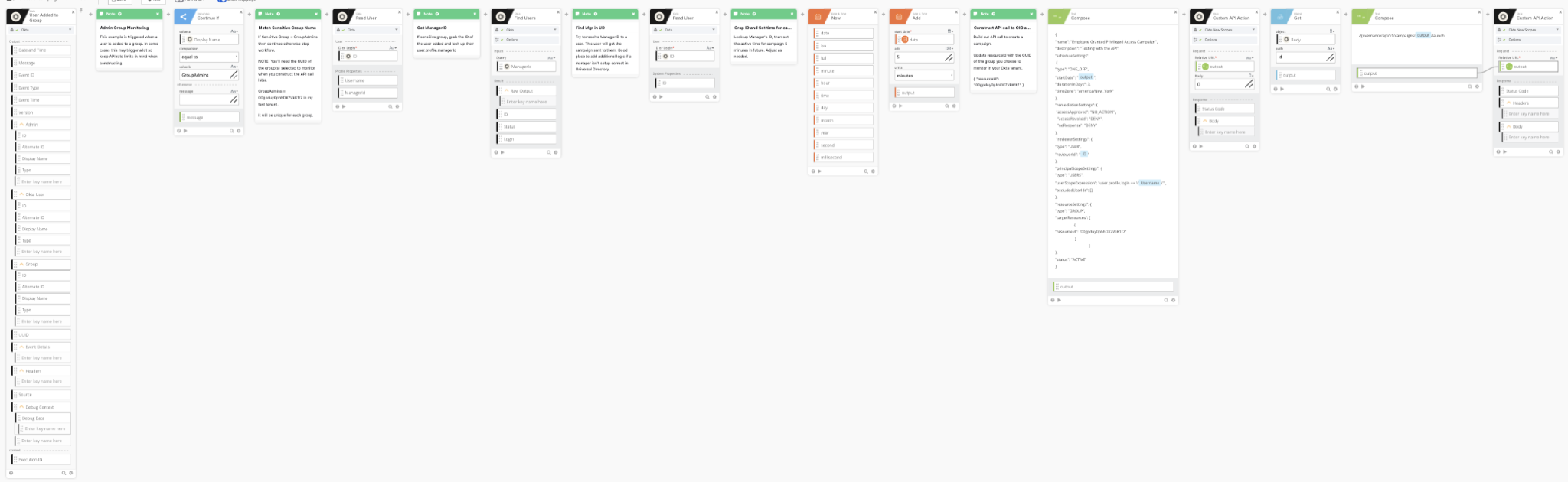 Overall Workflow