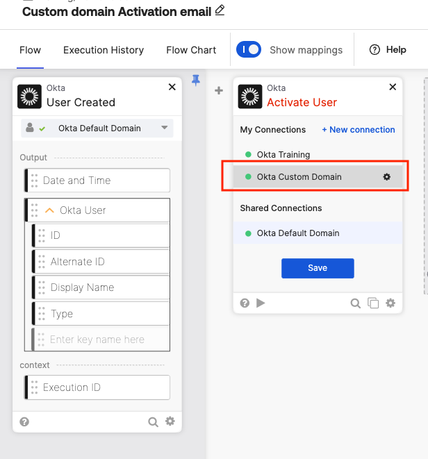 Custom domain activation email