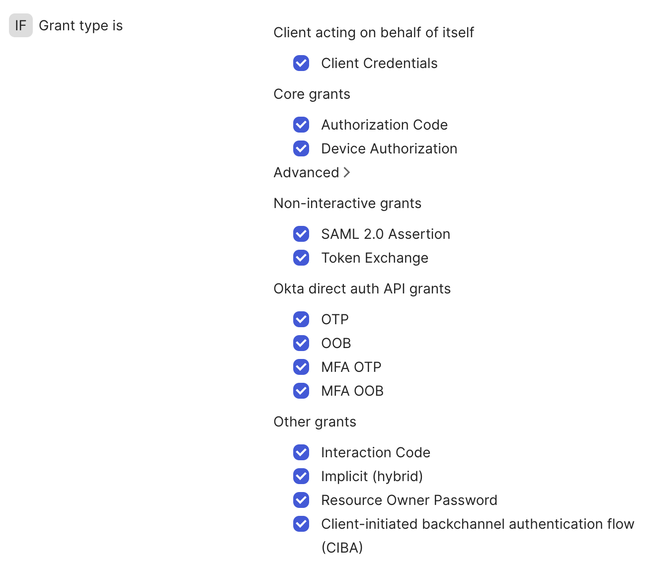 Grant Types section