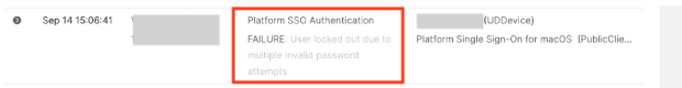 User locked out due to multiple invalid password attempts