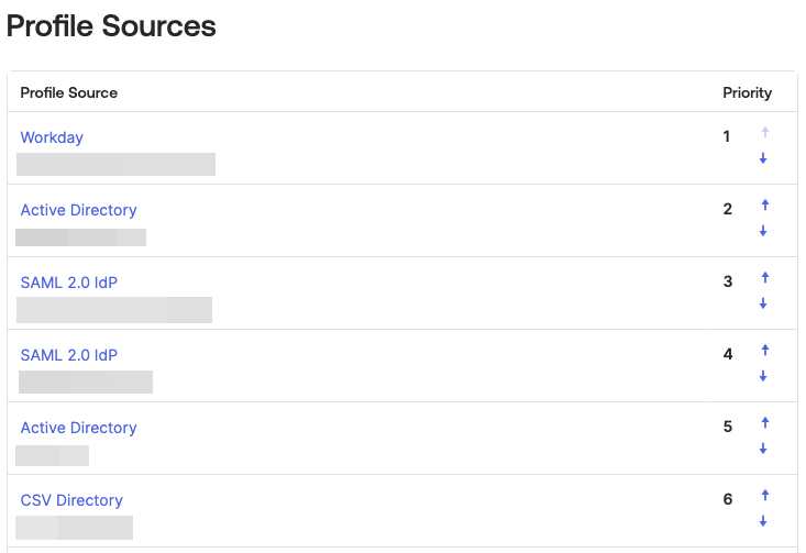 Profile Sources