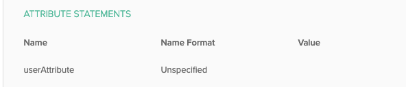 Okta Attribute SAML Settings