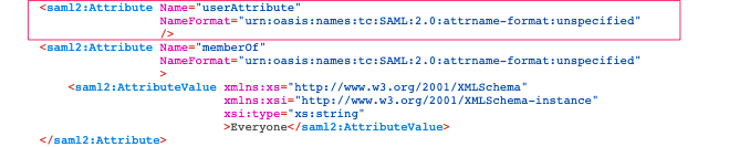 SAML Assertion