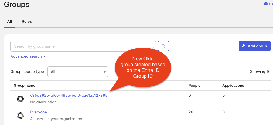 Groups