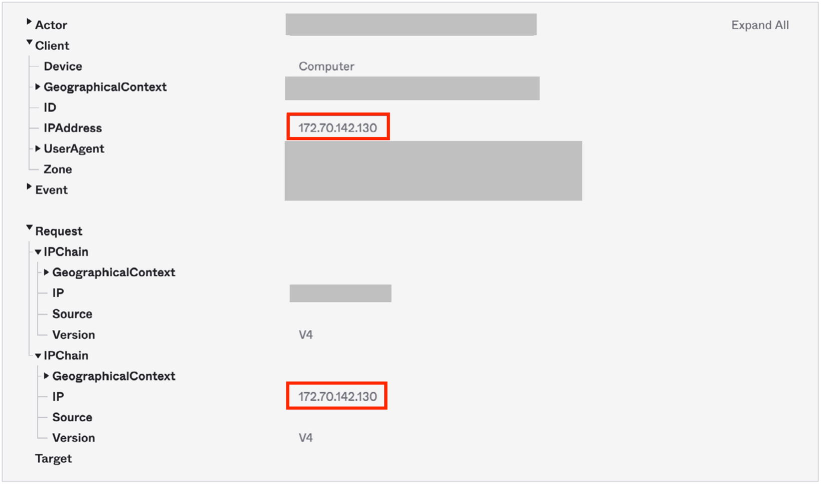 Cloud Flare IP Address