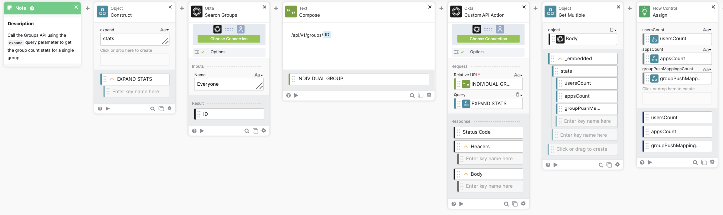 flow configuration