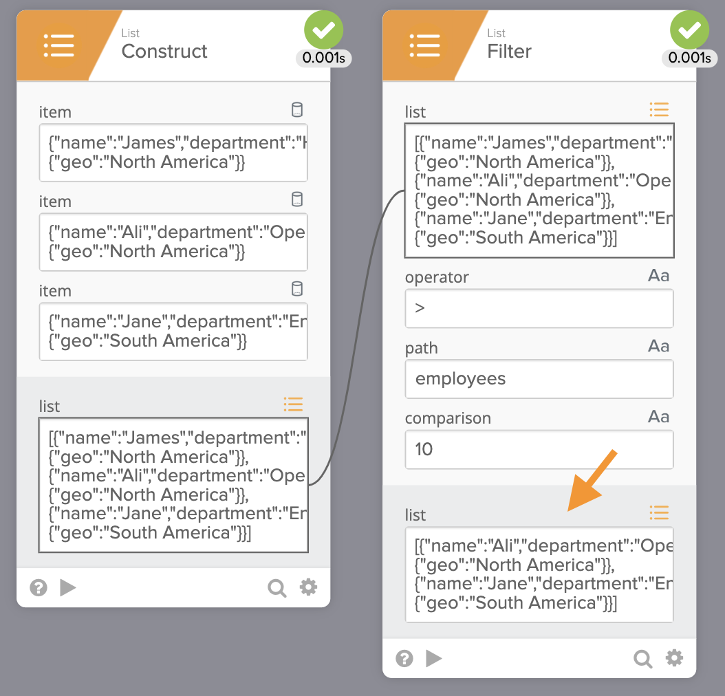 Execution history showing the List Filter card returning two objects with ten or more employees