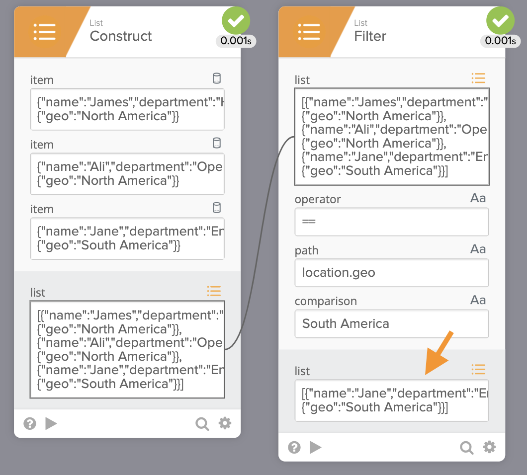 Execution history showing the List Filter card returning objects matching the North America location