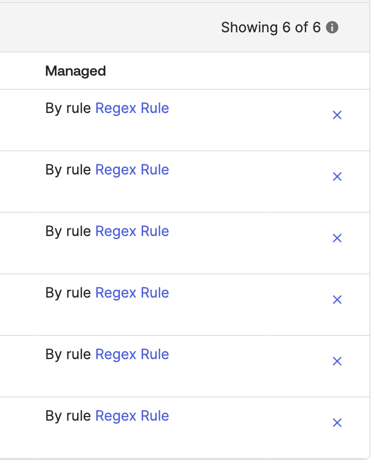 Rule